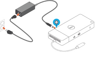 connection and cable