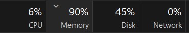 cpu usages