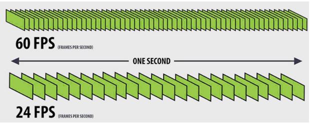 Technical-Aspects-of-a-Screen-Recording-Tool