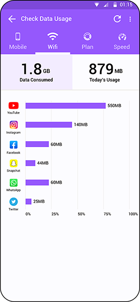 data usage monitor app android